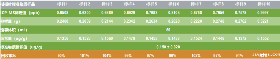 1689843068214239.png 图片.png